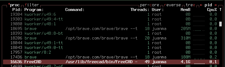 freecad-cset